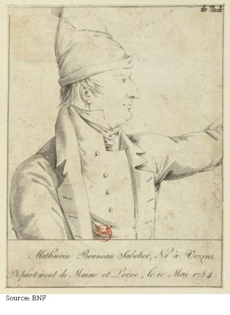 Mathurin Bruneau, Sabotier<br />né le 10 mai 1784